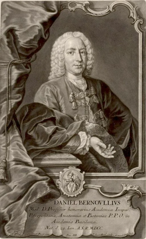 Daniel Bernoulli(丹尼尔·伯努利)肖像