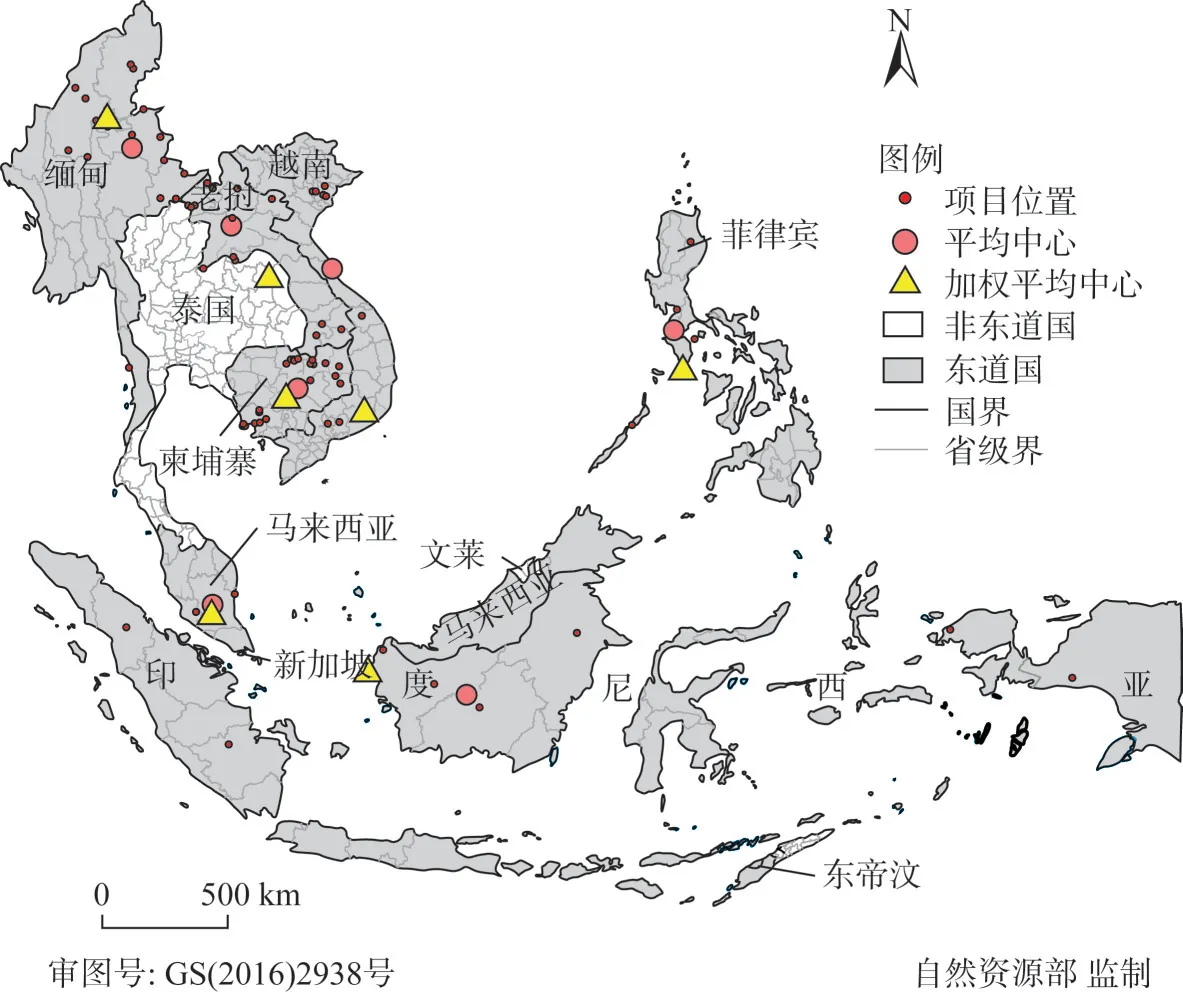 图1　中国在东南亚地区的海外耕地投资项目空间分布（平均中心与加权平均中心）